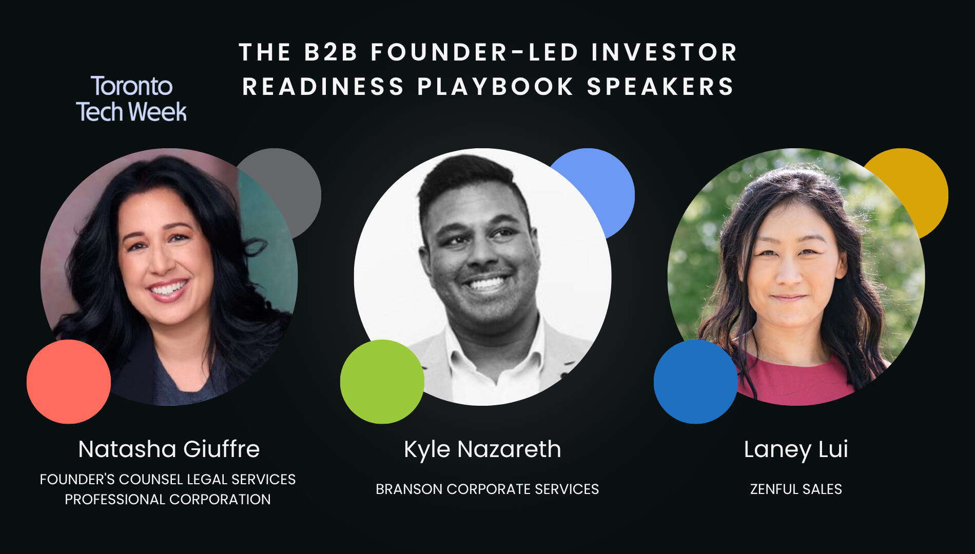 The B2B Founder-Led Investor Readiness Playbook